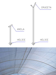 macrotunel elementos